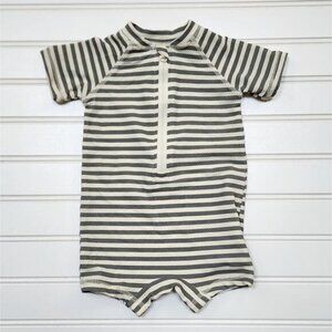 Sea Green Stripe Boys Zip Rashguard Swimsuit